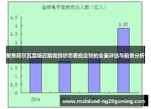 聚焦阿尔瓦雷斯近期竞技状态表现走势的全面评估与前景分析